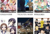 动漫岛在线观看,畅游在线动漫世界的奇幻之旅